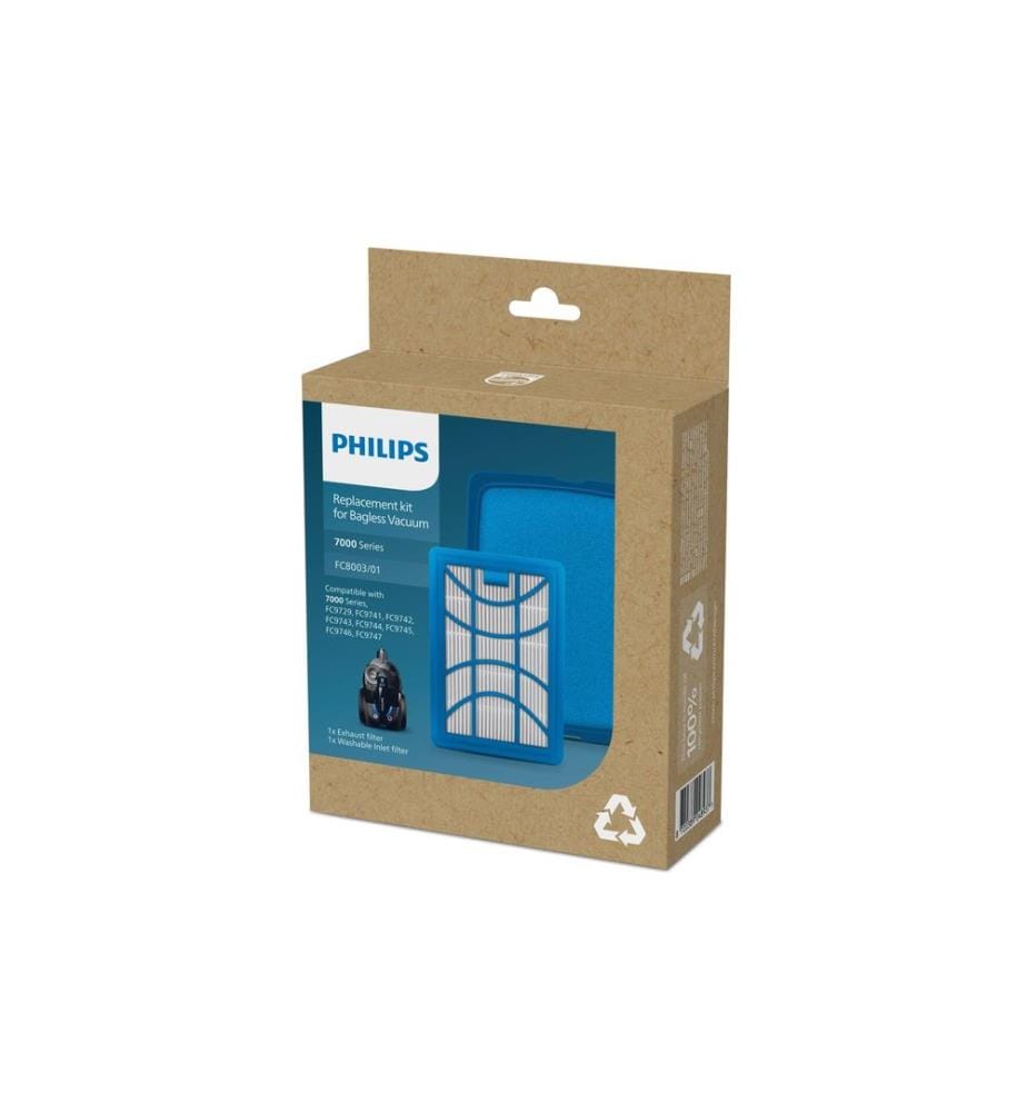 Philips Set de filtres de rechange FC8003/01
