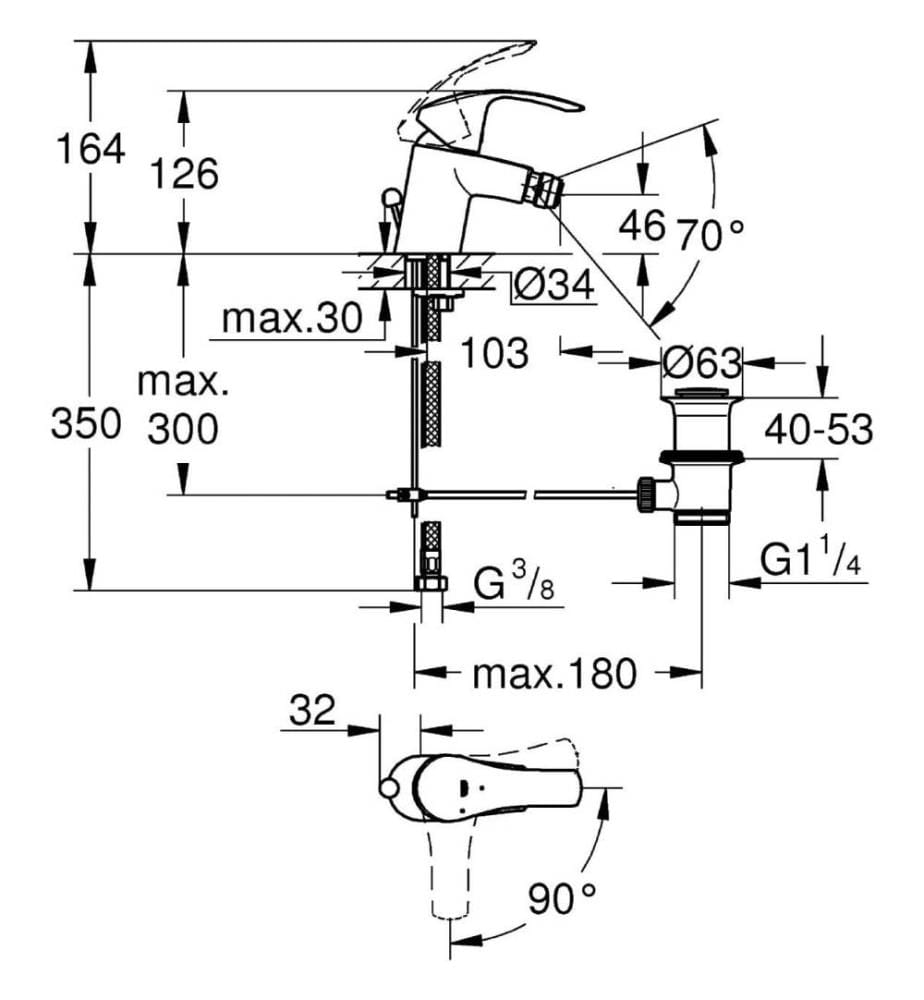 GROHE GROHE Eurosmart Mixer Tap for Bath, Shower… DeinDeal