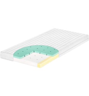 Julius Zöllner Matelas pour bébé 3Air 70 x 140 cm