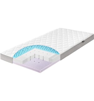 Julius Zöllner Matelas pour bébé Dr. Lübbe Air Premium 70 x 140 cm