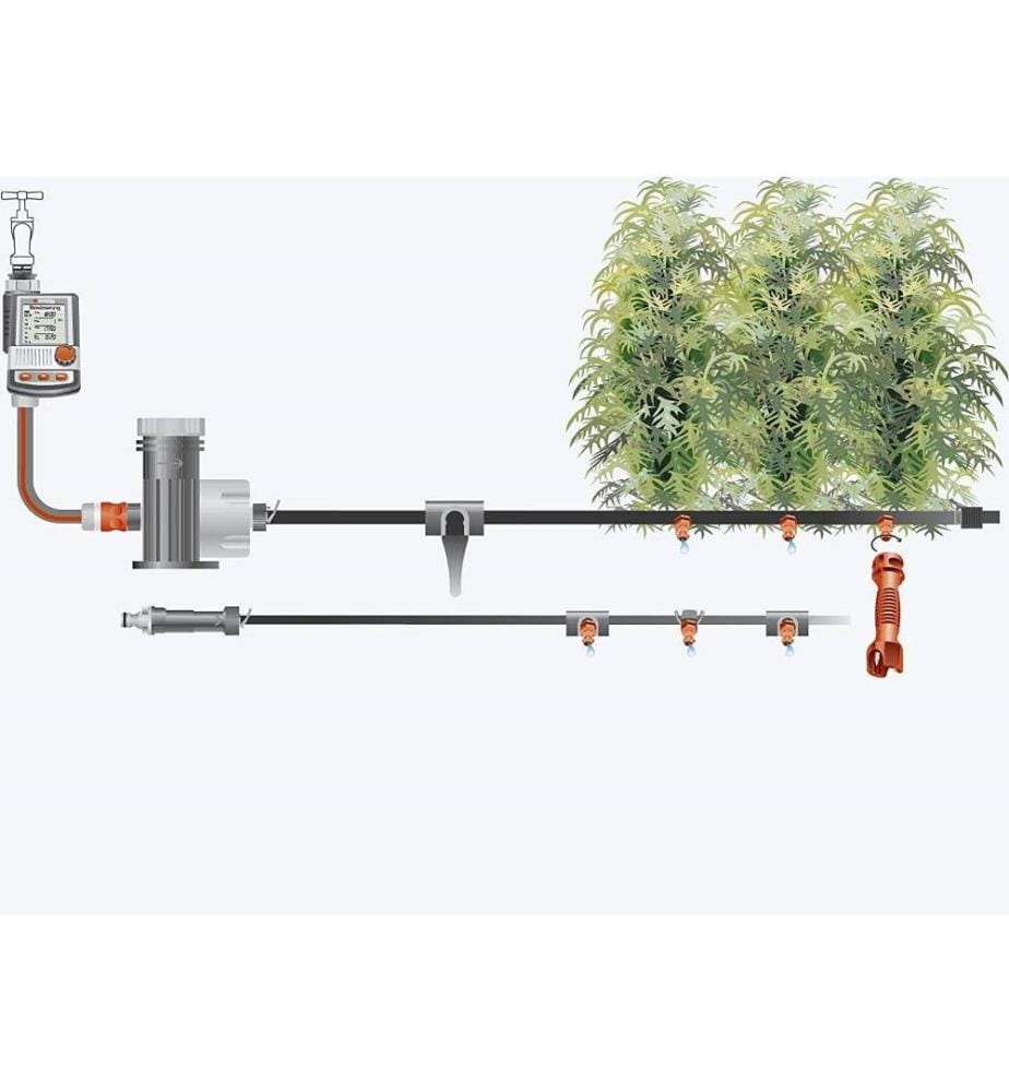 GARDENA Gardena MicroDripSystem Basisgerät 200… DeinDeal
