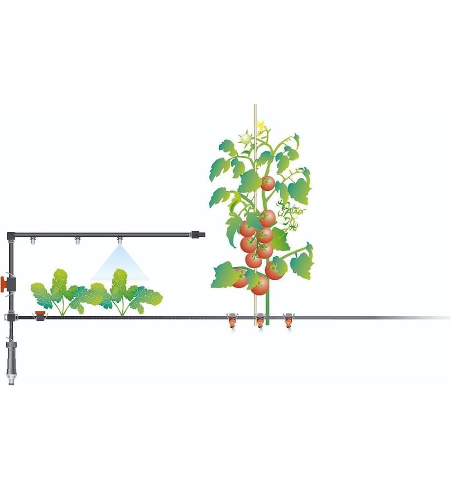 GARDENA Gardena MicroDripSystem Reihentropfer,… DeinDeal