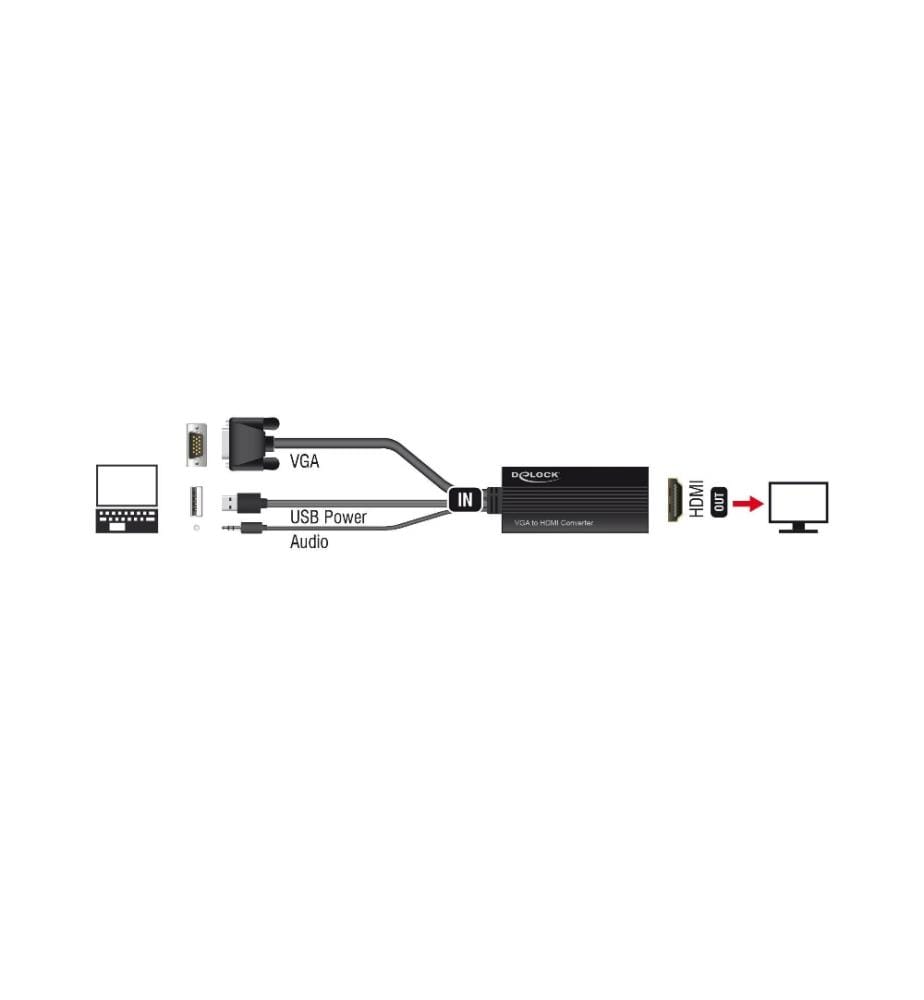 DELOCK - Konverter VGA - HDMI Schwarz