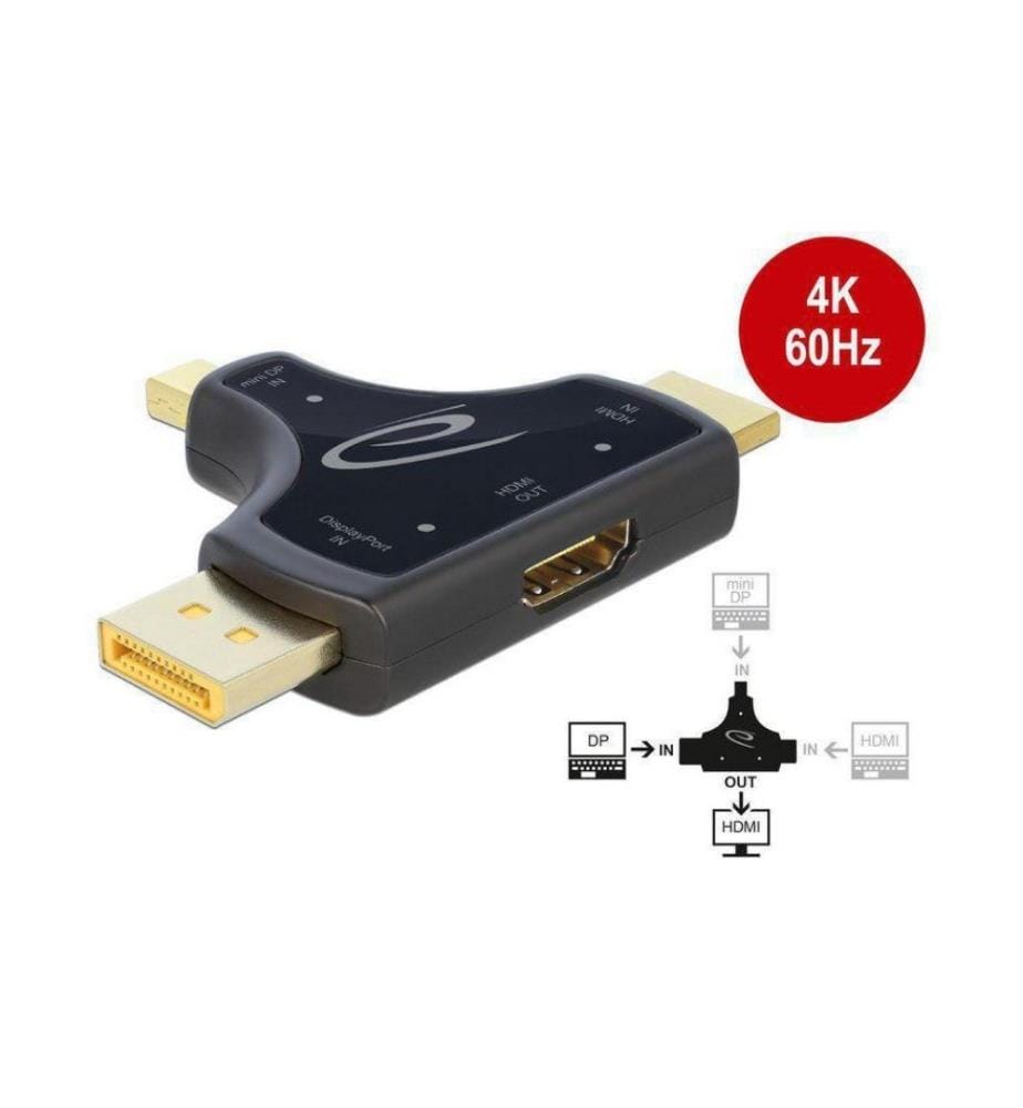 DELOCK - Adapter HDMI, DisplayPort, miniDisplayPort auf HDMI