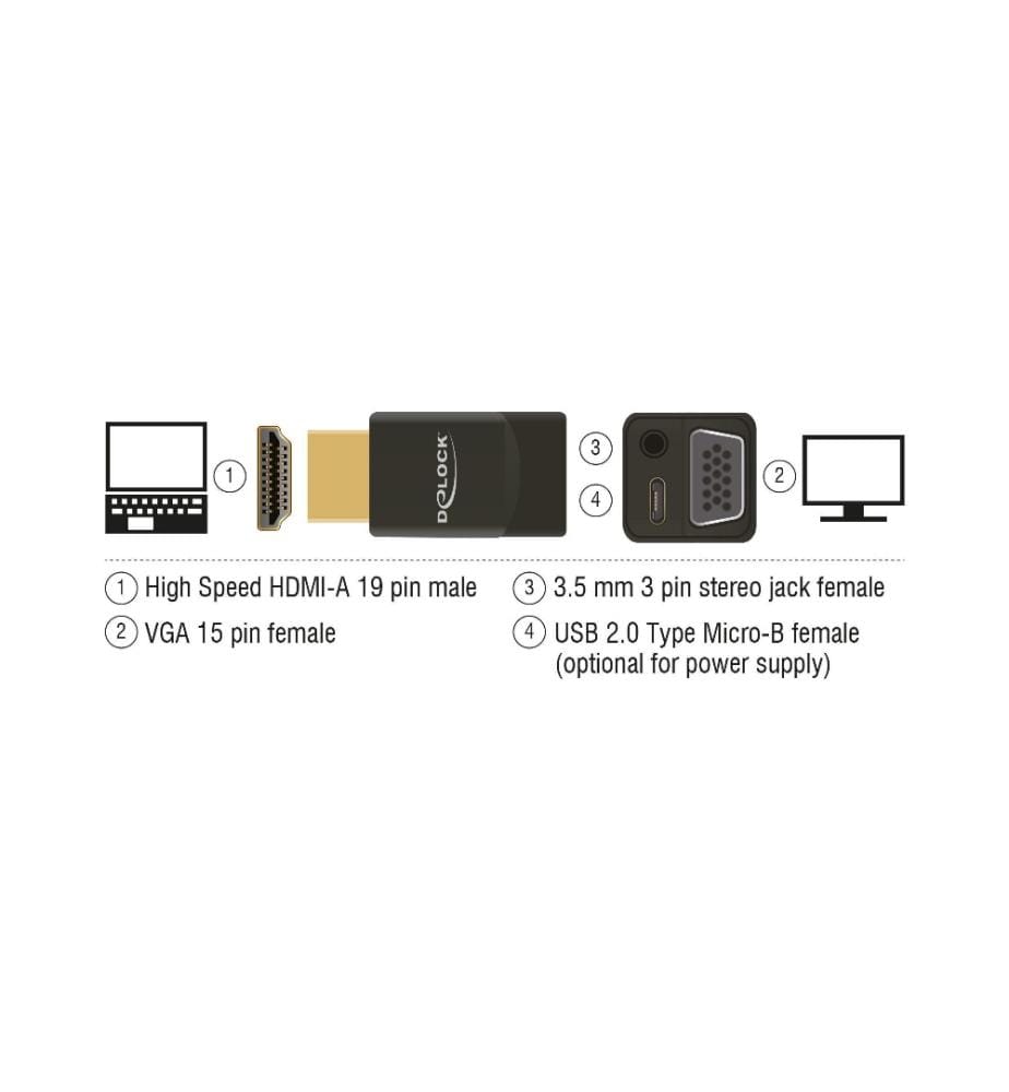 DELOCK - Konverter HDMI - VGA mit Audio