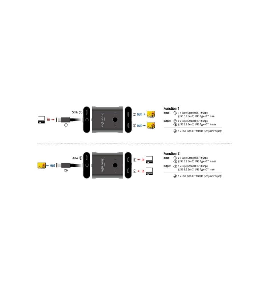 DELOCK - Umschalter USB Type-C 2 auf 1, Bidirektional, 8K