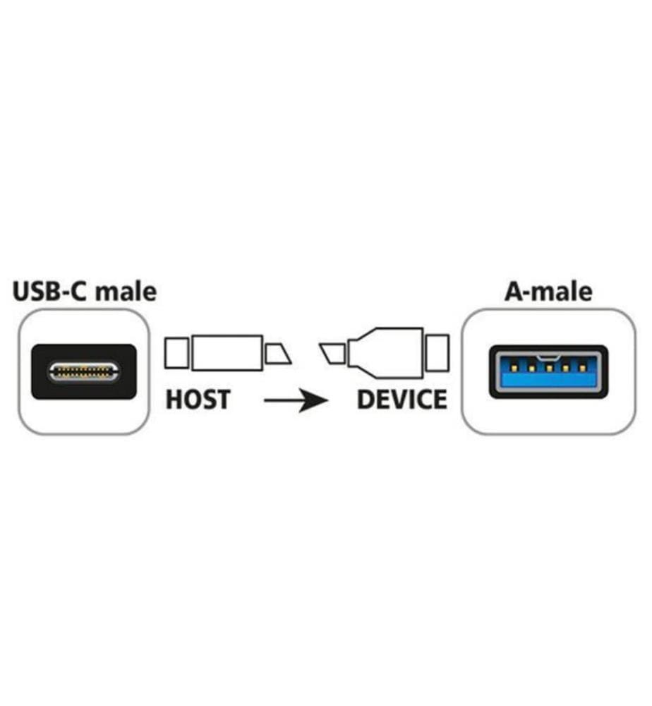 DELOCK - USB 3.1-Kabel Premium USB C - USB A 1 m