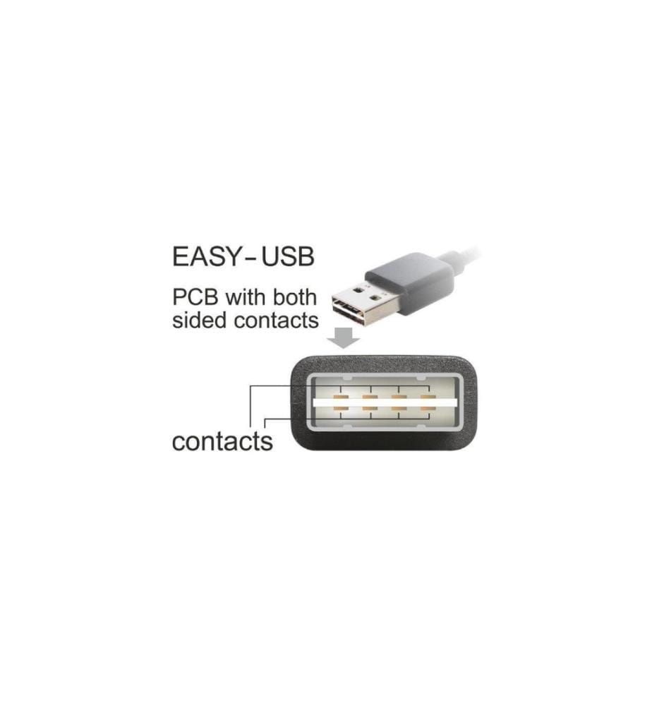 DELOCK - USB 2.0-Kabel EASY-USB USB A - Micro-USB B 3 m