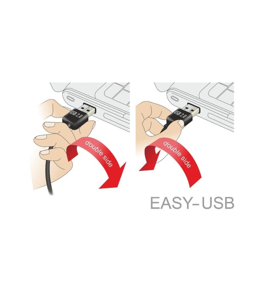 DELOCK - USB 2.0-Kabel EASY-USB USB A - USB A 5 m
