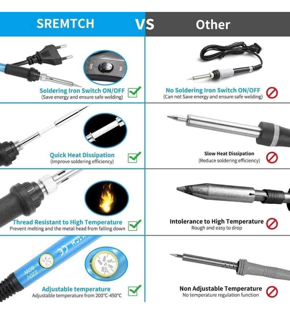 SREMTCH Soldering Iron Kit, 60 W 220 V Adjustabl… DeinDeal
