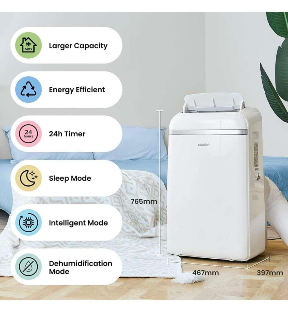 COMFEE Comfee Mobile Air Conditioner 12000 BTU, … DeinDeal