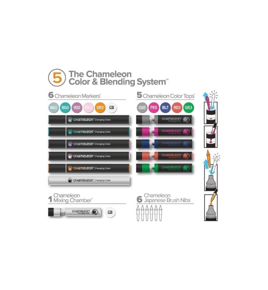 CHAMELEON - Fasermaler CHAMELEON - Brushpen Color & Blending Set