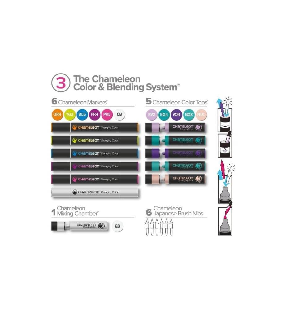 CHAMELEON - Fasermaler CHAMELEON - Brushpen Color & Blending Set