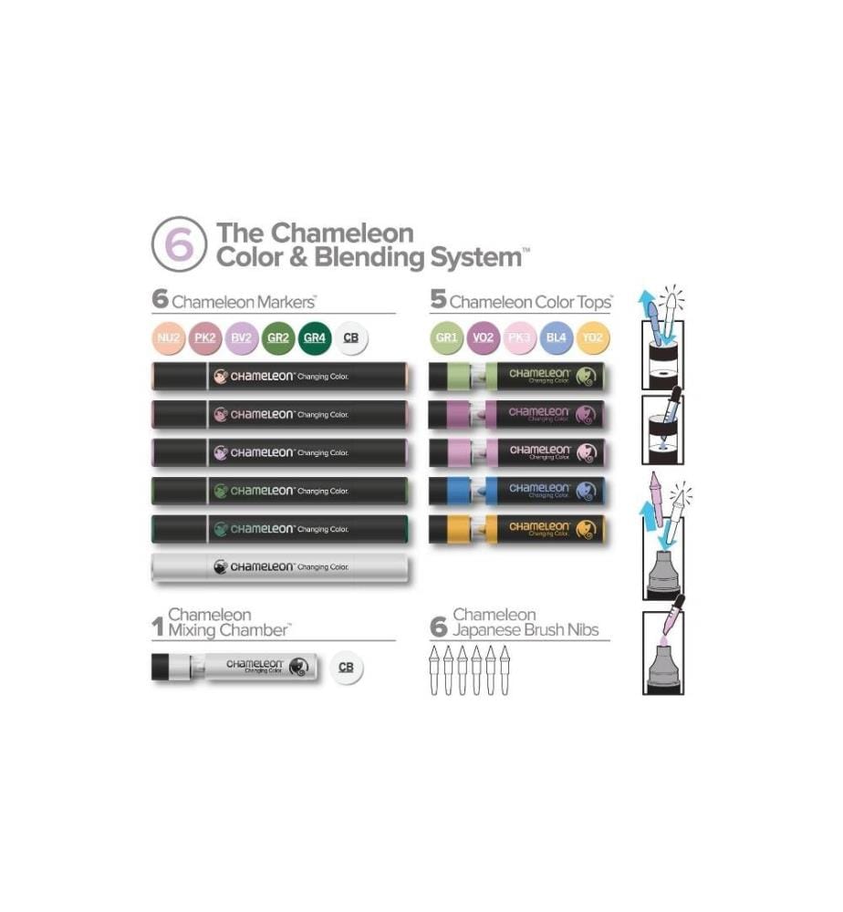 CHAMELEON - Fasermaler CHAMELEON - Brushpen Color & Blending Set