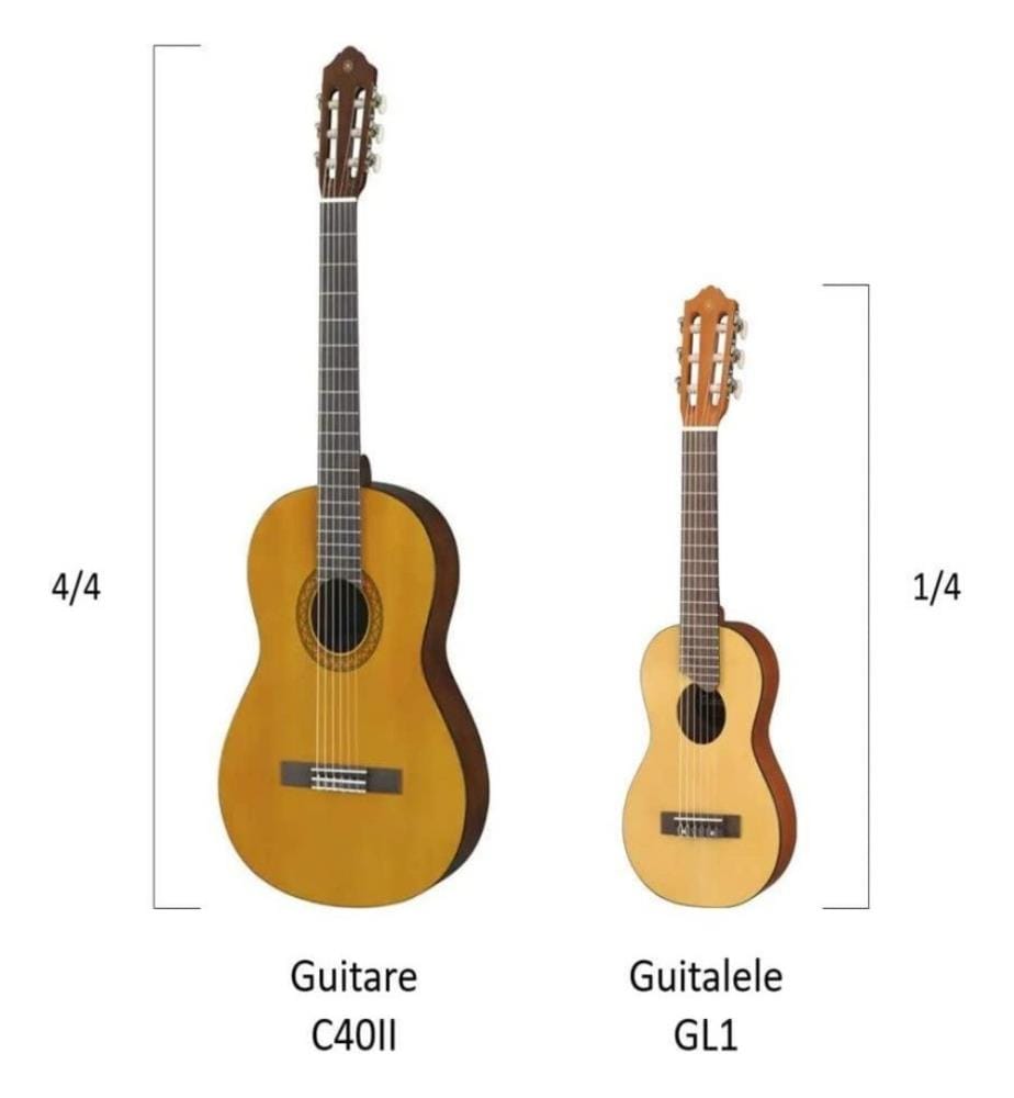 Yamaha Acoustic Guitalele, GL1 A hybrid betwee… DeinDeal