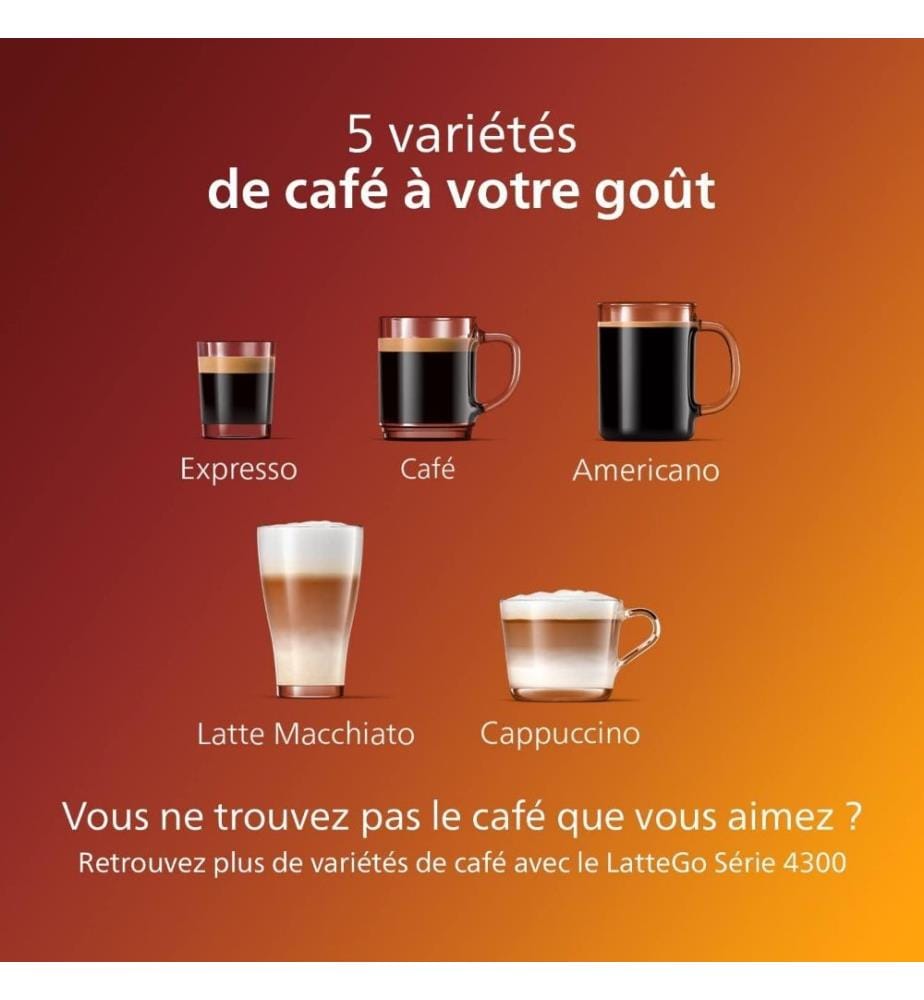 PHILIPS Philips 3200 Series BeantoCup Espresso… DeinDeal