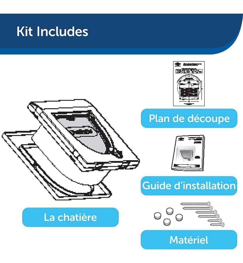 PetSafe PetSafe Staywell Cat Flap, FreeSwinging… DeinDeal