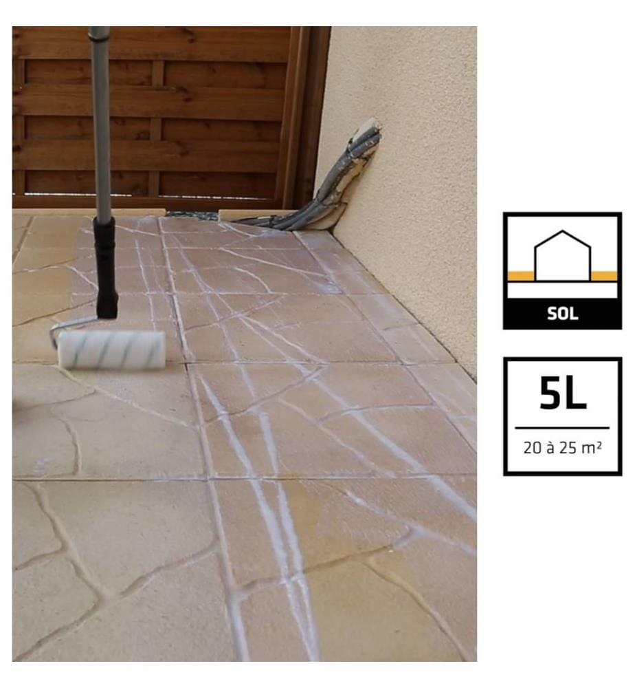 Sikagard 210 Protection Sol Mat – ZYYYKY