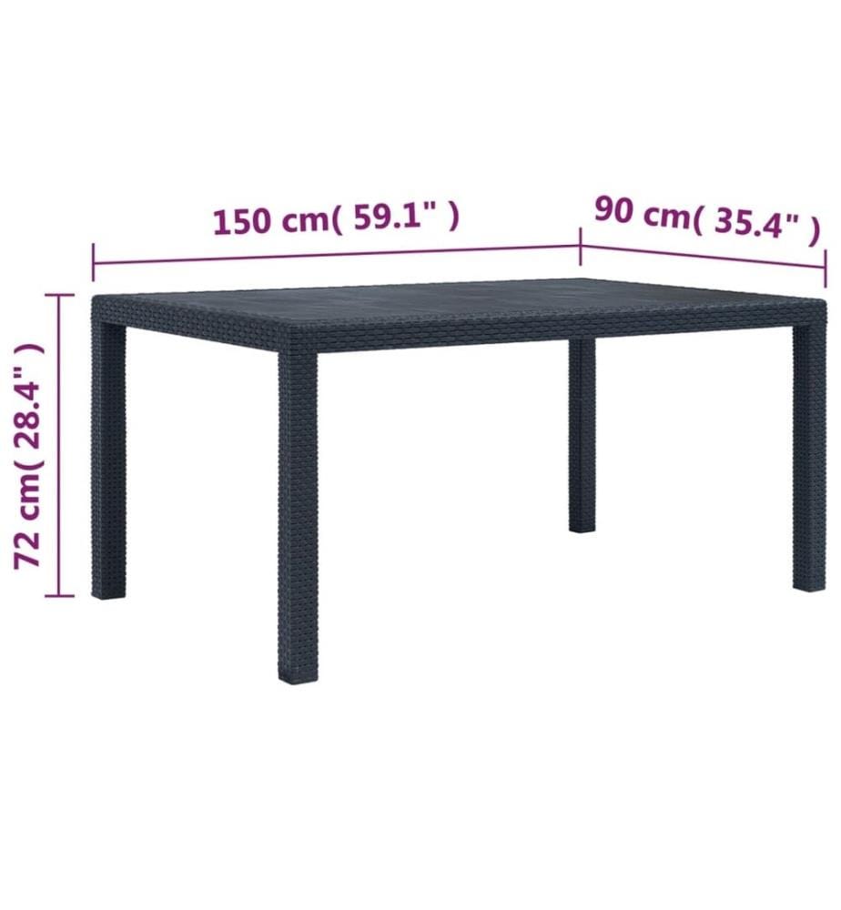 Gartentisch Anthrazit 150 x 90 x 72 cm Kunststof… DeinDeal