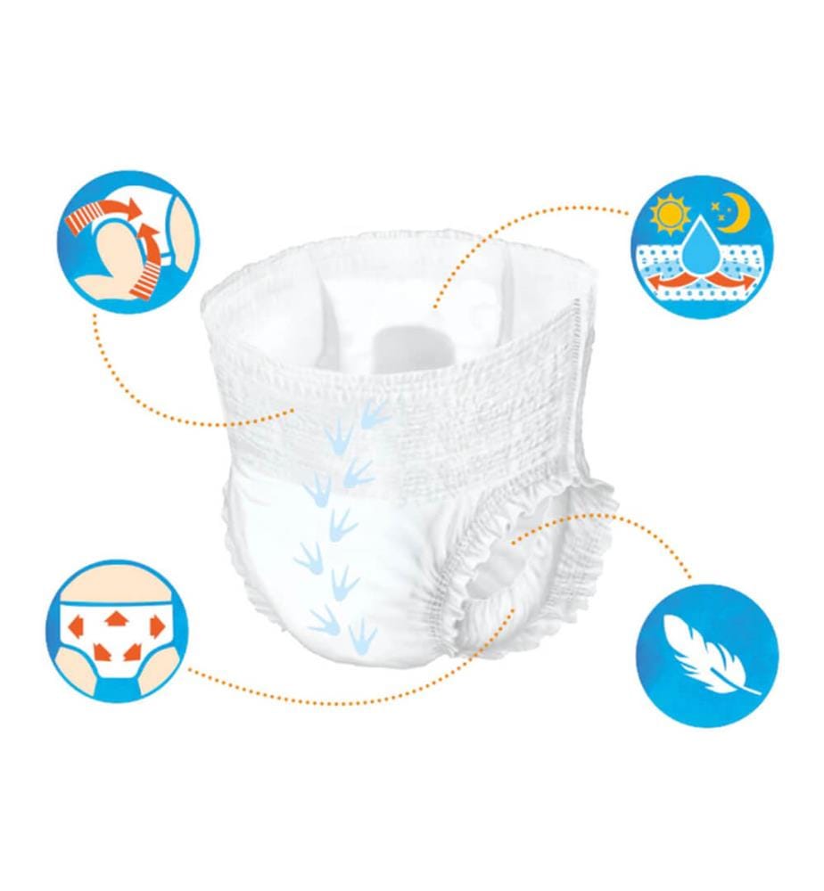 1 Paquet de 30 Culotte d'Apprentissage Taille 4, 7-18 kg - La Couche Suisse Climatiquement Neutre 