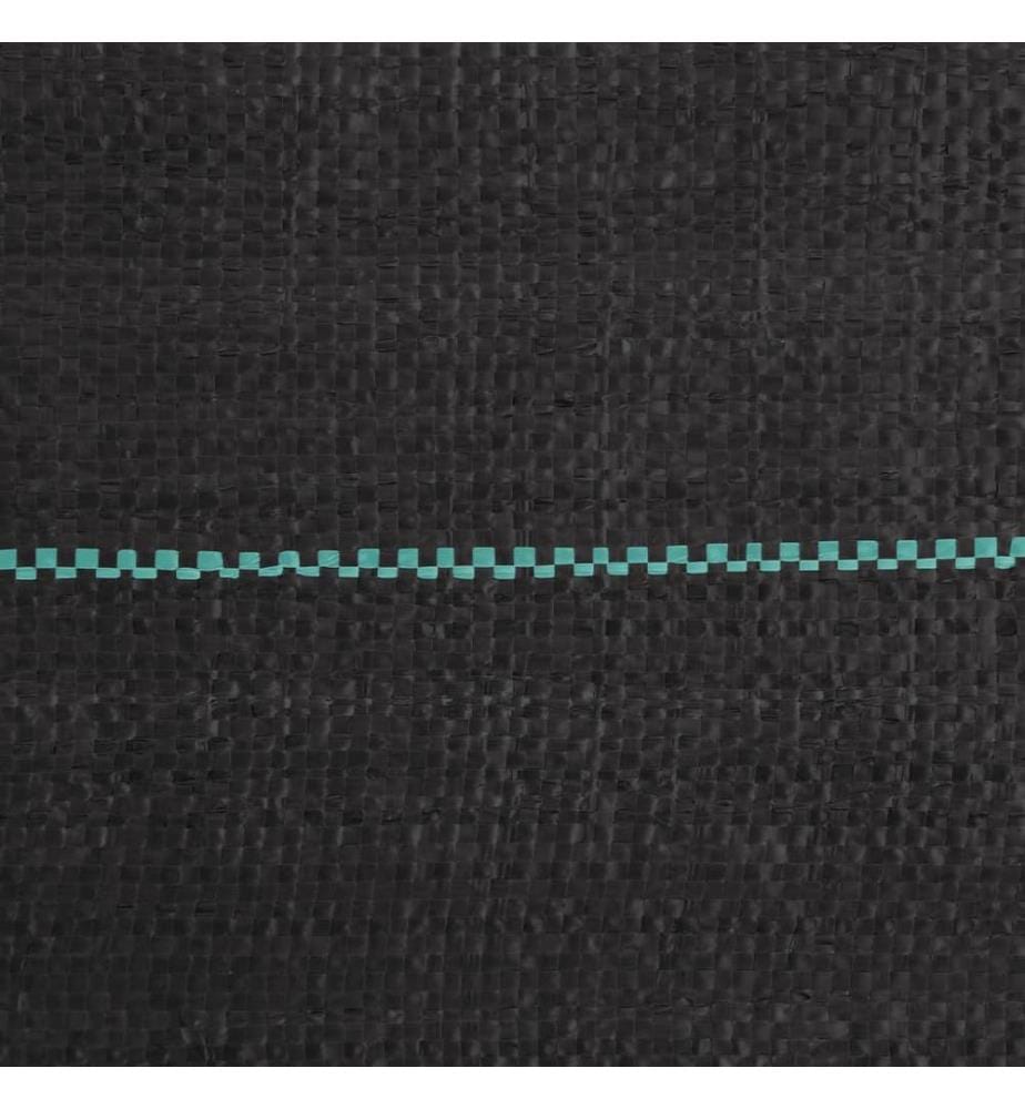 Unkrautvlies Schwarz 1,5x50 m PP