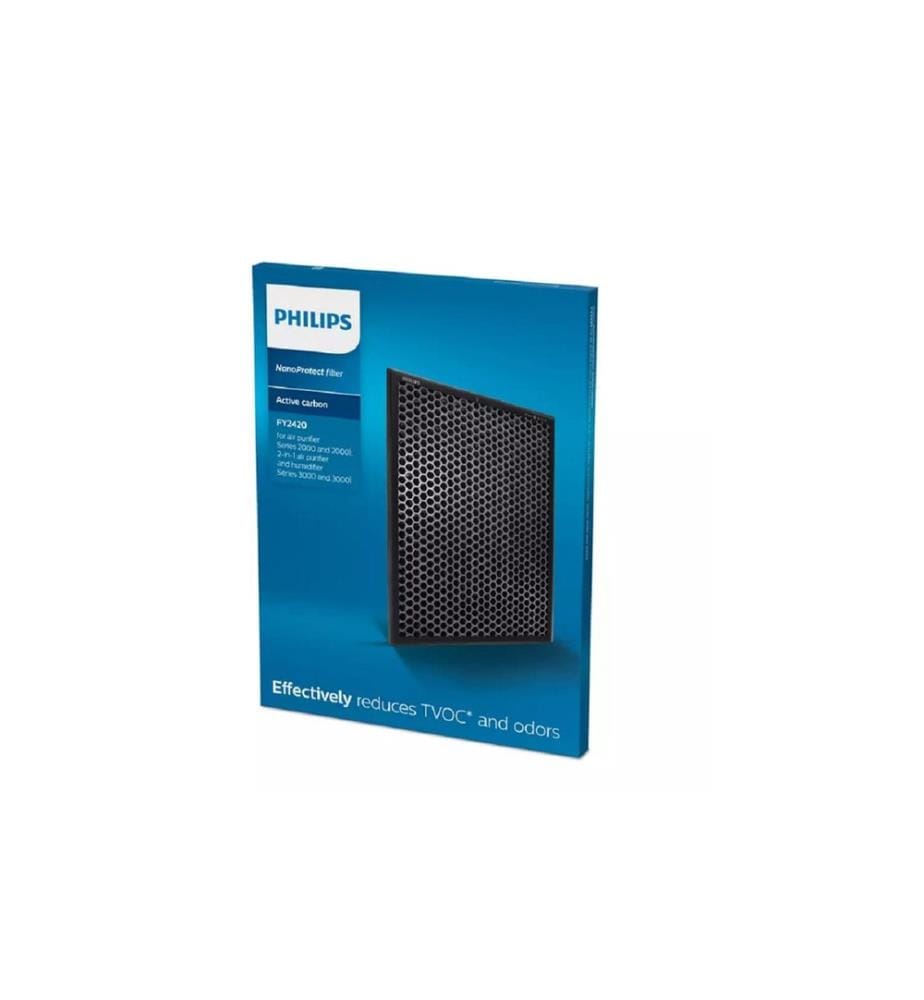PHILIPS - Aktivkohlefilter FY2420/30 1 Stück