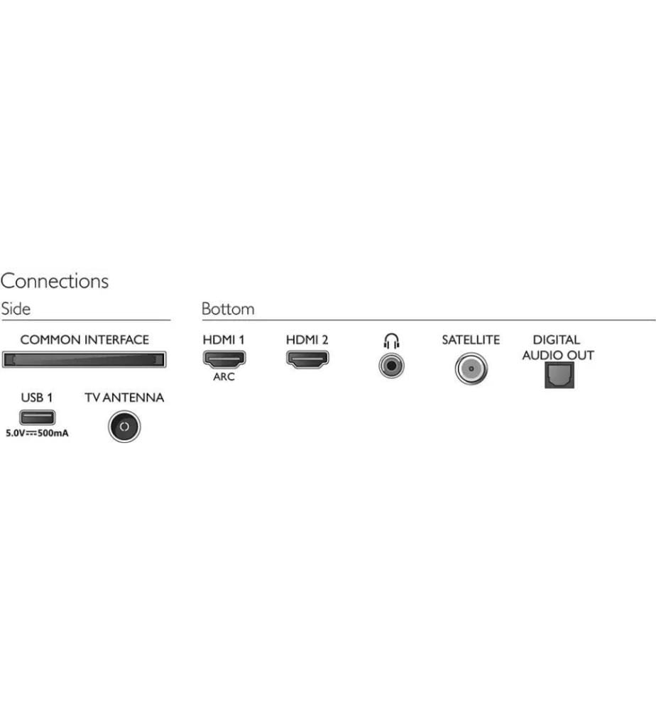 PHILIPS-Fernseher - Modell: 32PHS5507/12