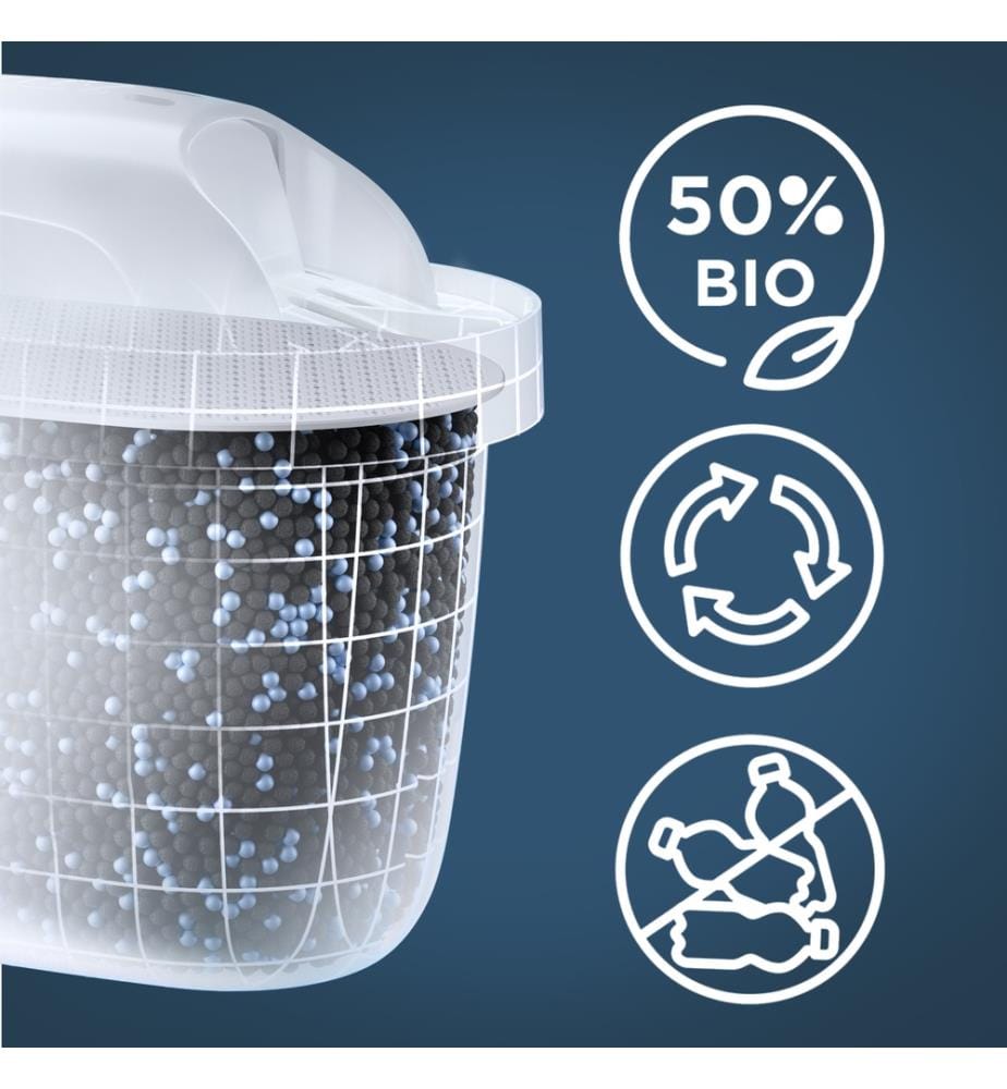 Wasserfilterkartusche MAXTRA PRO Pure Performance (All-in-1) - Pack 6
