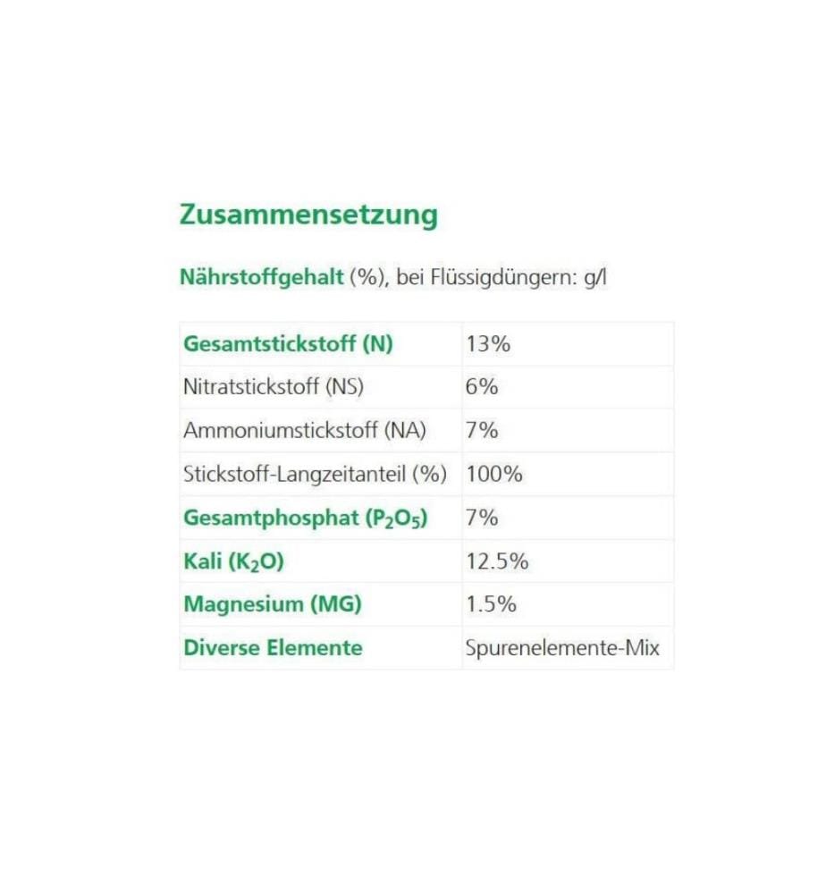 59+ Langzeitdünger Für Tomaten, Du kannst ihn aber auch leicht