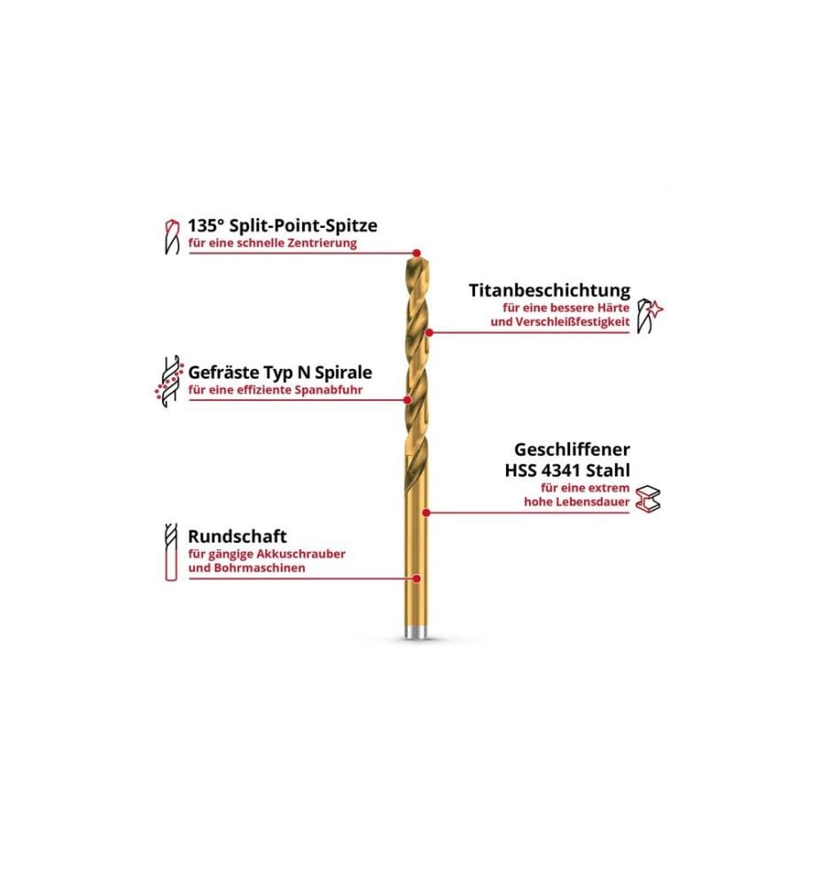 EINHELL - Metallbohrer-Set HSS-TiN 13tlg LS