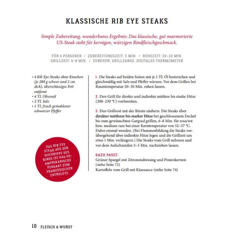 Weber's Basics - GU