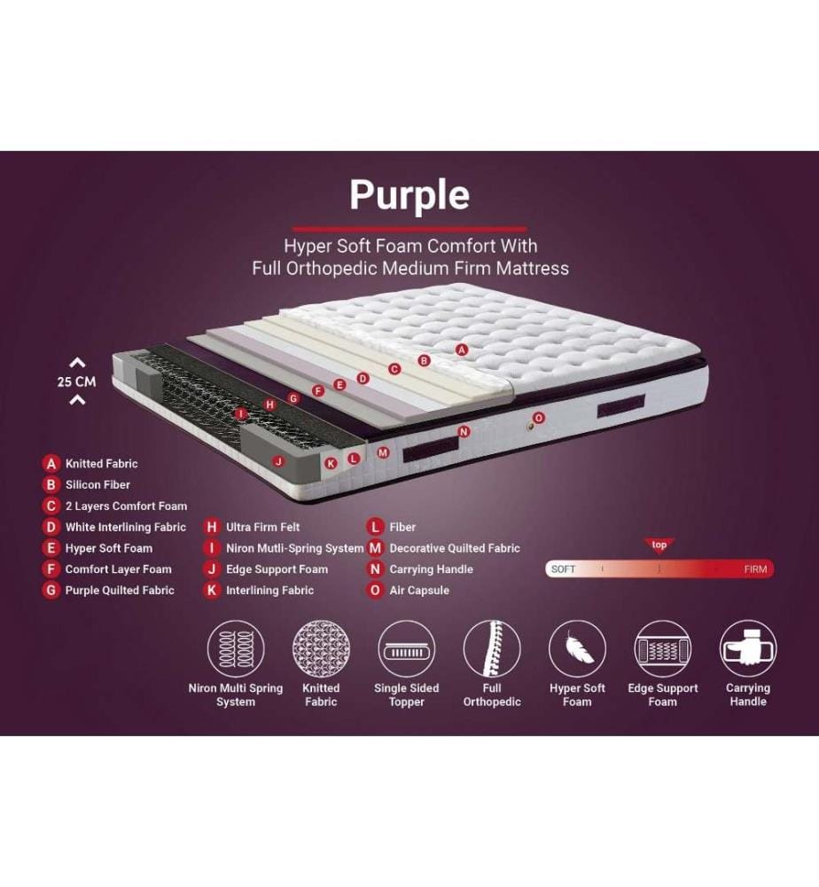 Matratze, Weiss, Violett, Bezug aus gestricktem Stoff, gepolstert - Hypersoft Foam