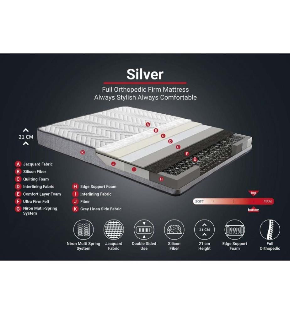 Matelas, blanc, gris, housse en tissu Jacquard, orthopédique complet
