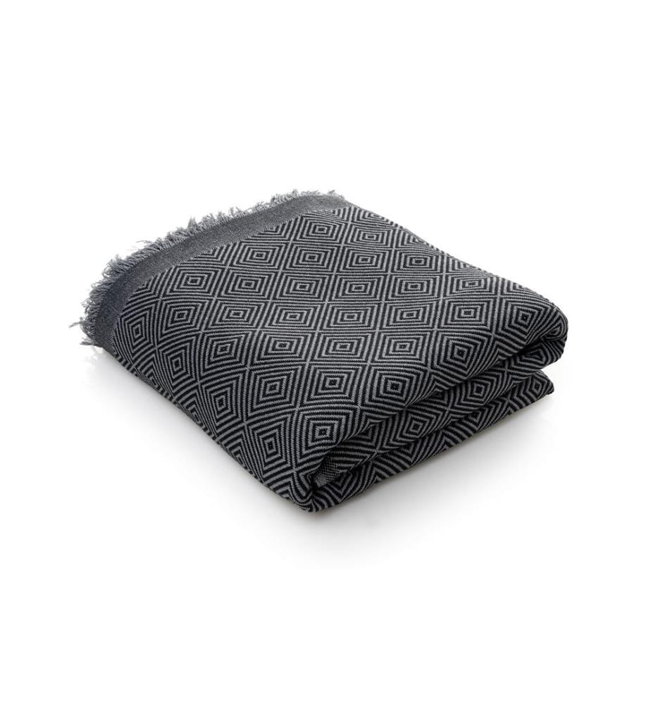 Nero, Coperture, Cotone
