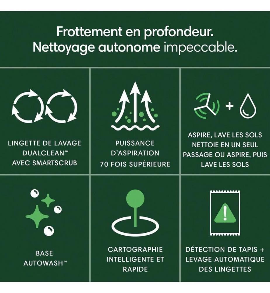 Robot Aspirateur et Laveur Roomba Plus 405 Combo + Station AutoWash - Blanc