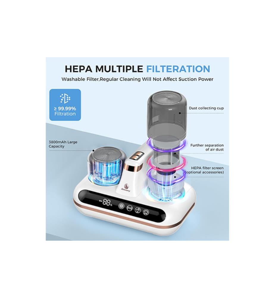 Aspirateur de Literie sans Fil 5 en 1 - Blanc