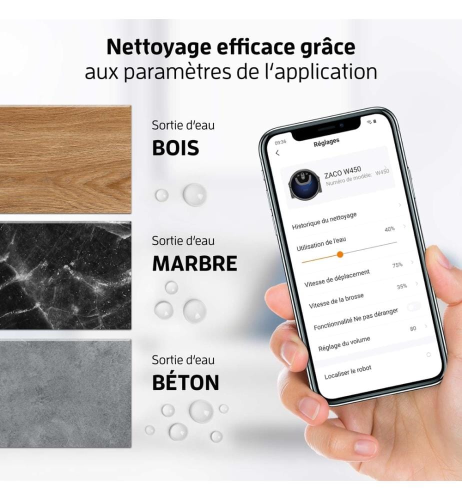 Sans fil rechargeable ZACO - Modèle : W450