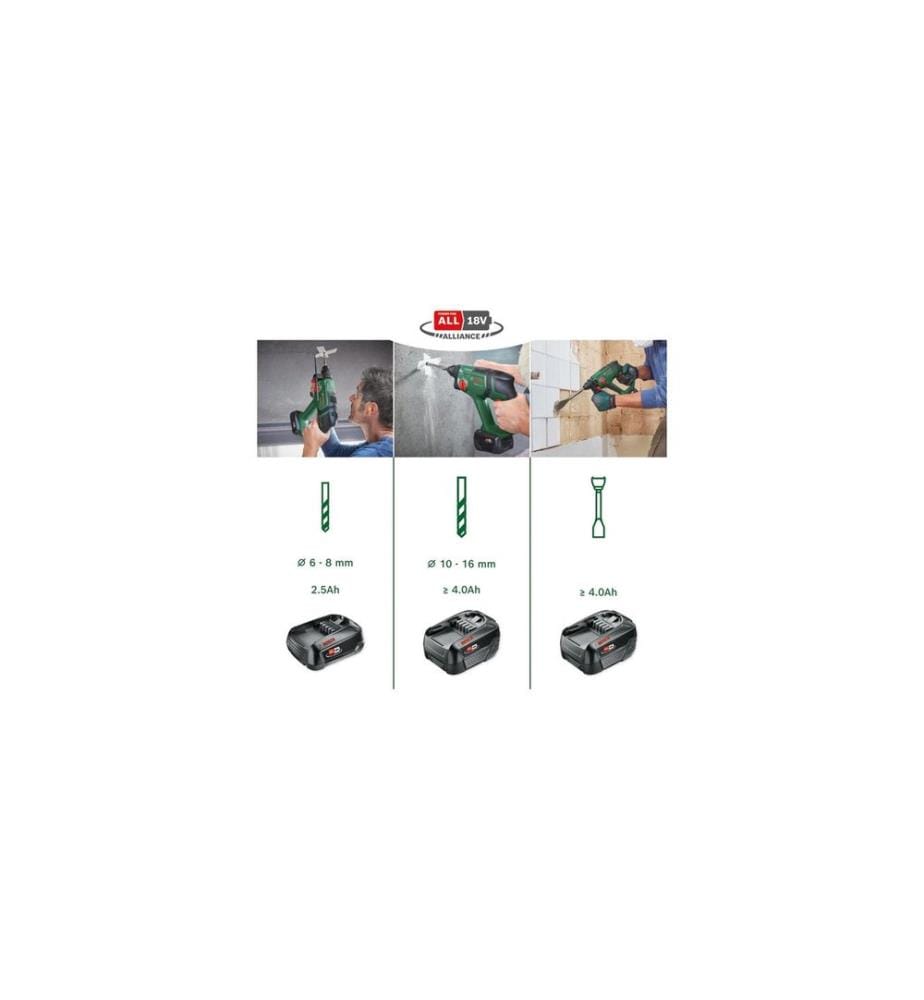 BOSCH - Marteau perforateur sans fil UniversalHammer 18 V