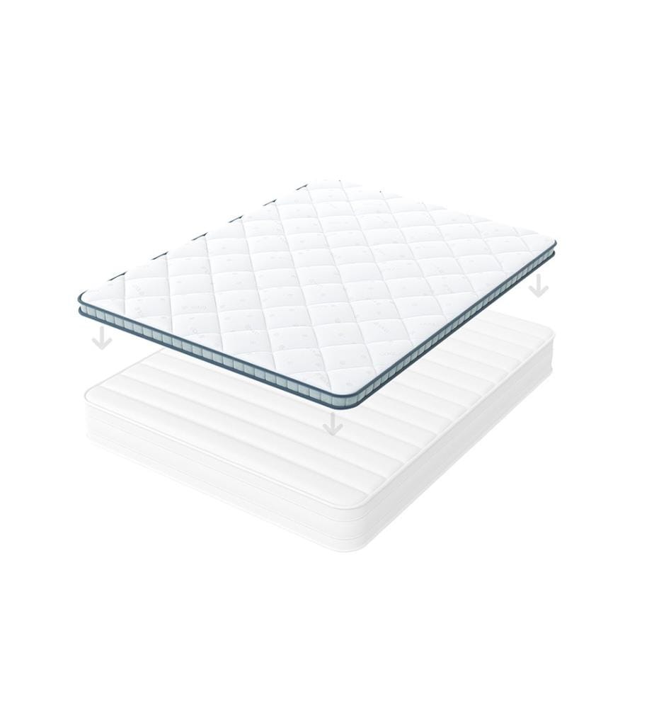 Matratzenauflage 2 in 1 Seite FRESH Sommer + Seite Memory-Schaum 140 x 200 - Thermo Fresh Blau - Topper 5 cm