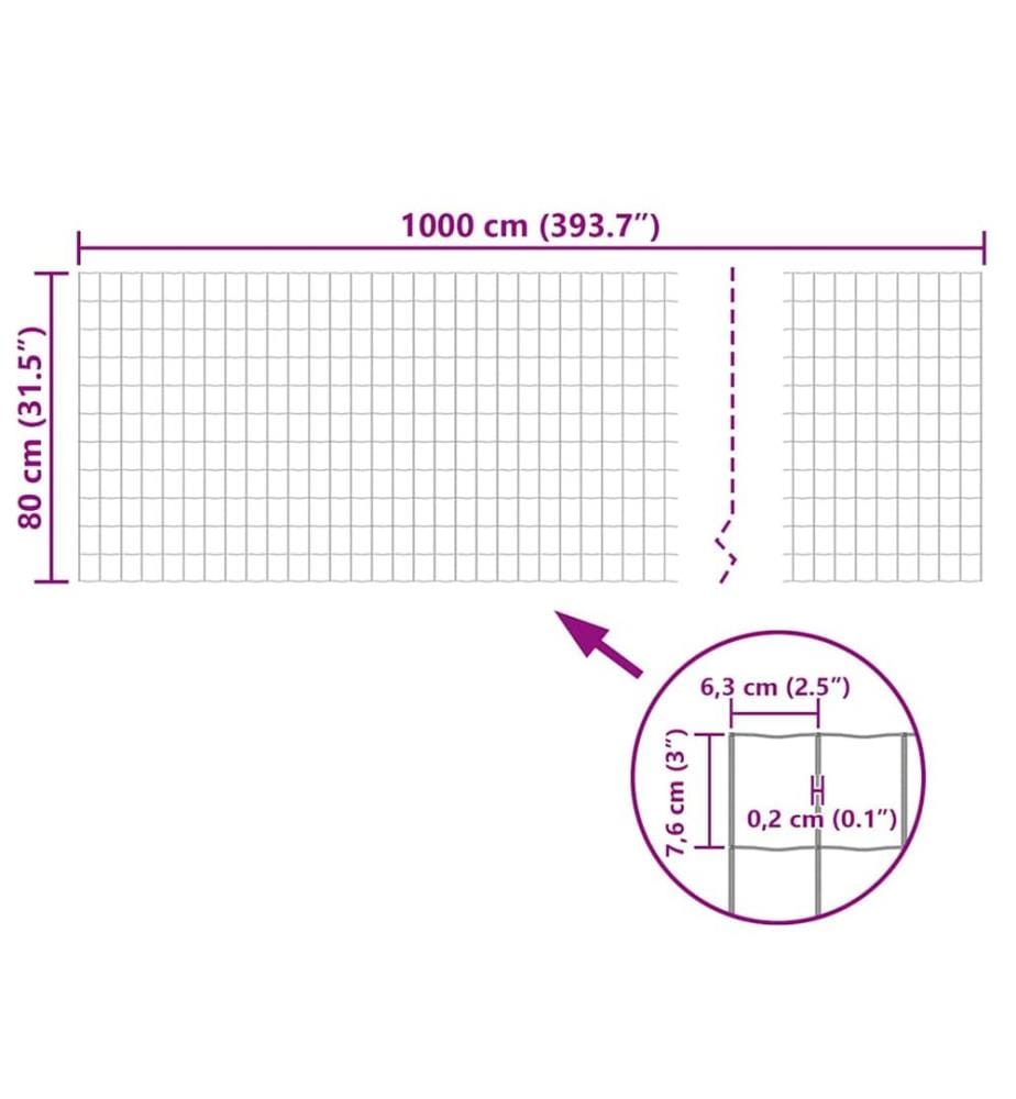 Clôture euro Acier 10 x 0,8 m Vert