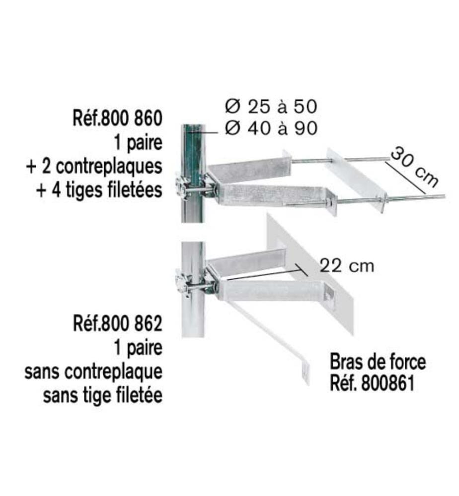 Paire de fixations murales ERARD - Modèle : 800860
