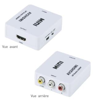Convertisseur audio numérique ITC ERARD CONNECT - Modèle : 6621