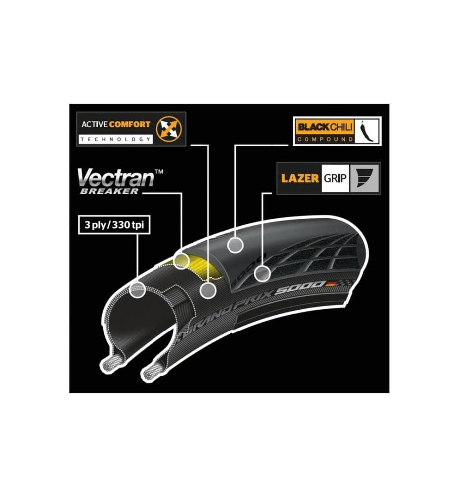 CONTINENTAL - Velopneu Grand Prix 5000 28  x 25 mm