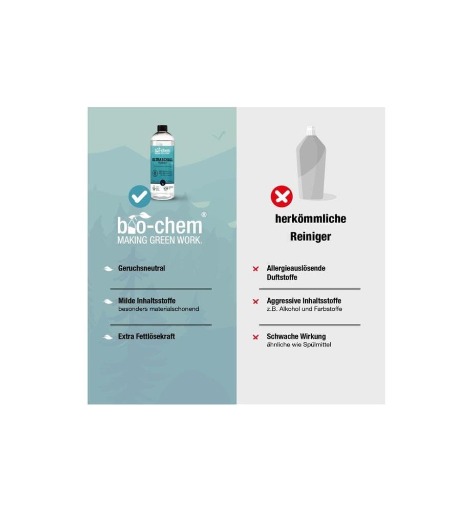 Bio Chem - Nettoyeur à ultrasons 750 ml