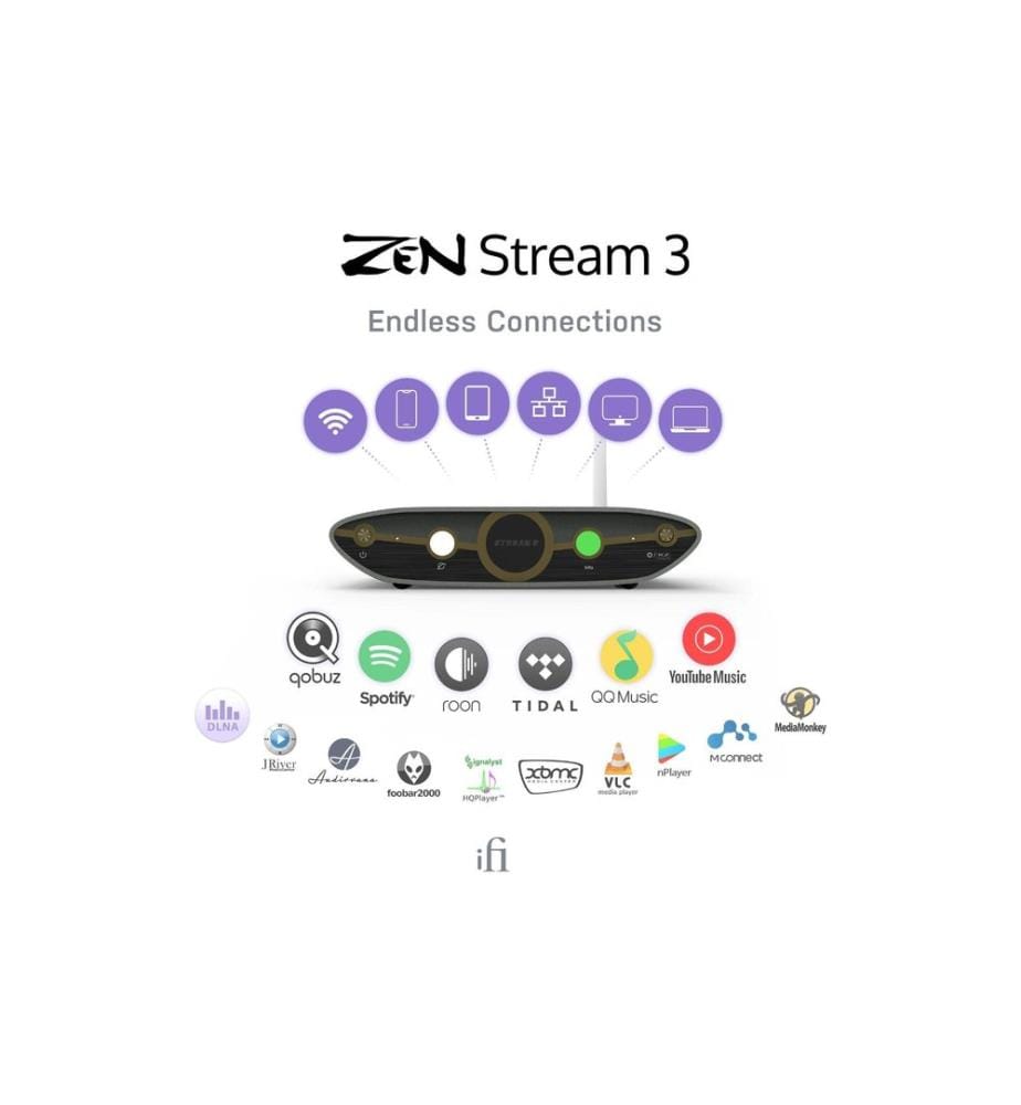 iFi Audio - Lecteur audio réseau ZEN en streaming 384 kHz, 32 bits