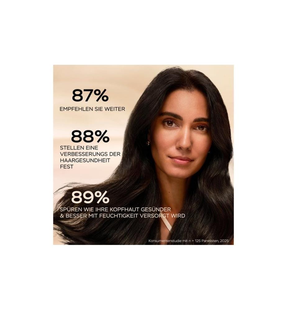 Pantene Pro-V - Shampoo Anti-Haarverlust 290 g
