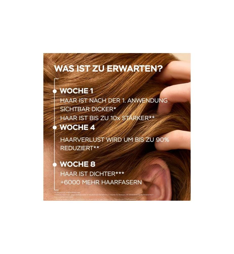 Pantene Pro-V - Shampoo Anti-Haarverlust 290 g