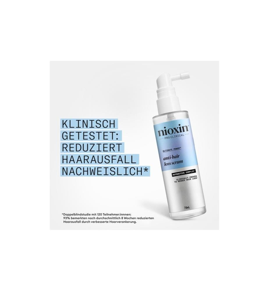 nioxin - Ultimate Power Treatment 70 ml