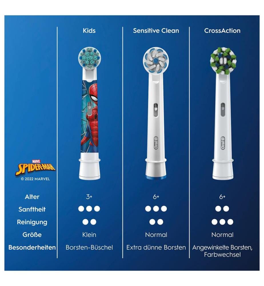 Set of 8 Spiderman Kids Toothbrush Heads - White