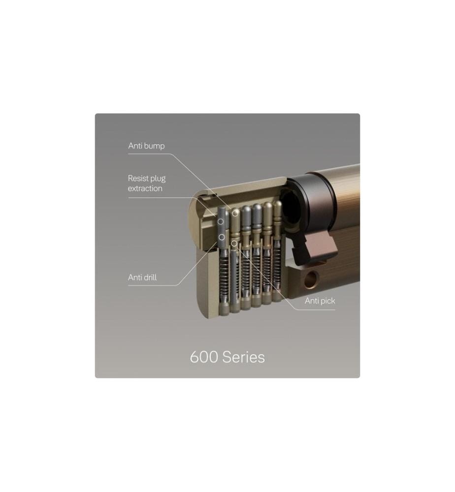 YALE - Cylindre double 620, NGF, 35/35, nickel sat. High Security